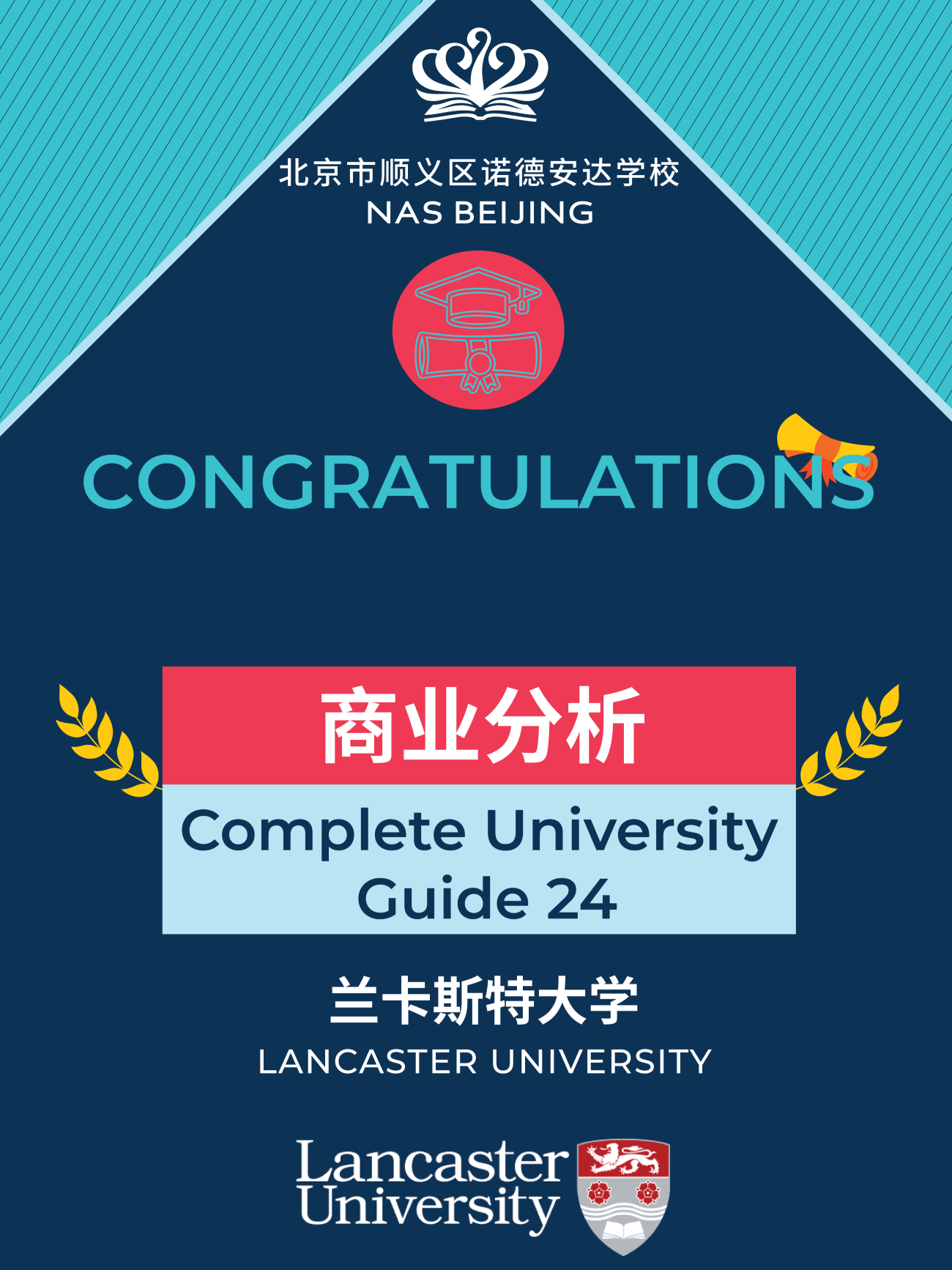 喜报！本届毕业生100% OFFER TOP 50 独门秘笈-专业必须匹配热爱！ - OFFERS