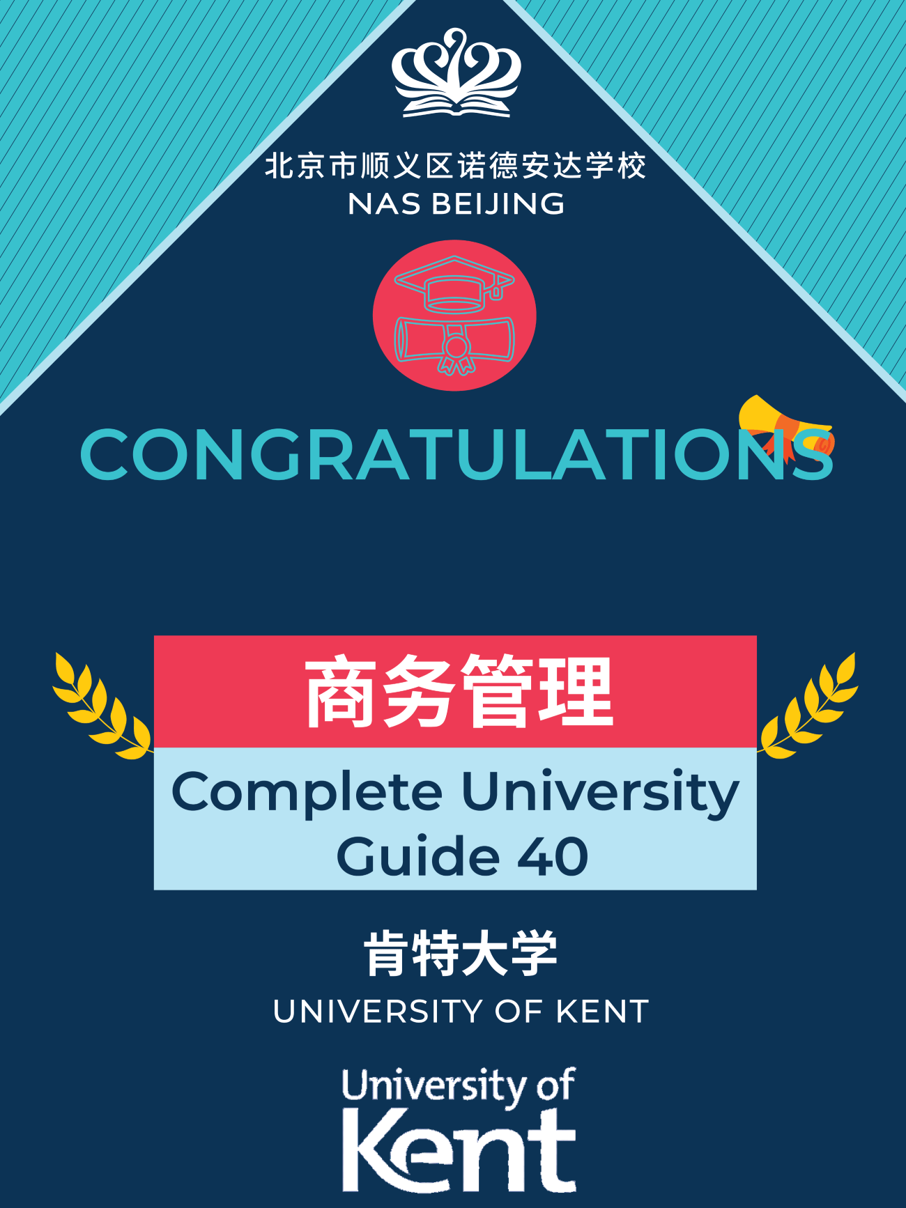 喜报！本届毕业生100% OFFER TOP 50 独门秘笈-专业必须匹配热爱！ - OFFERS