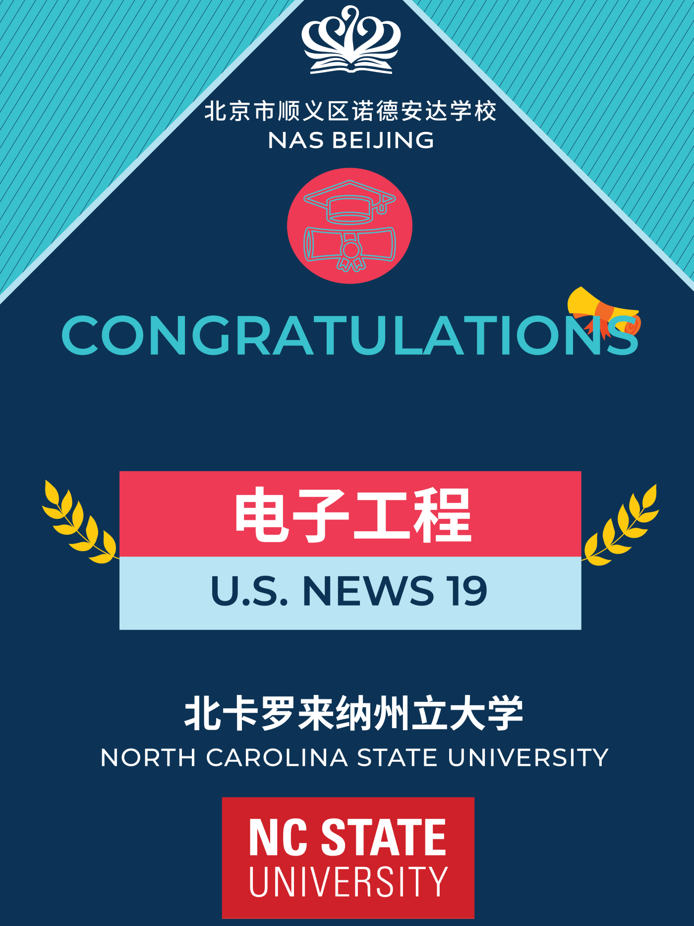 喜报！本届毕业生100% OFFER TOP 50 独门秘笈-专业必须匹配热爱！ - OFFERS