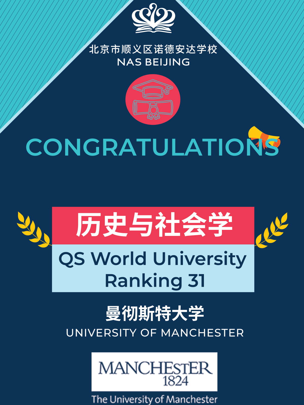 喜报！本届毕业生100% OFFER TOP 50 独门秘笈-专业必须匹配热爱！ - OFFERS