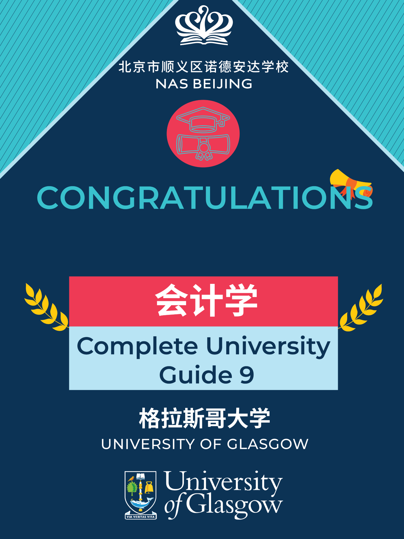 喜报！本届毕业生100% OFFER TOP 50 独门秘笈-专业必须匹配热爱！ - OFFERS