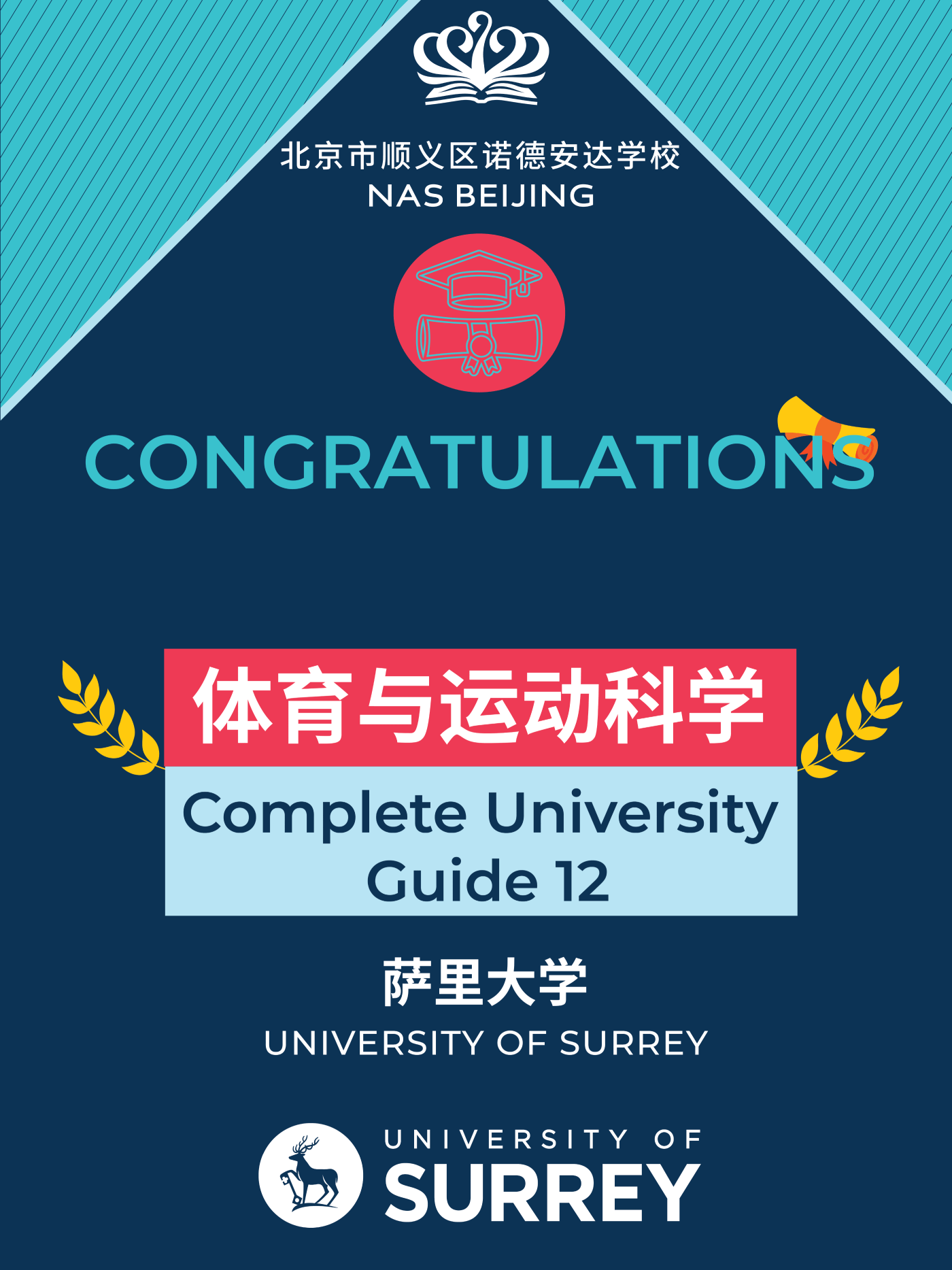 喜报！本届毕业生100% OFFER TOP 50 独门秘笈-专业必须匹配热爱！ - OFFERS