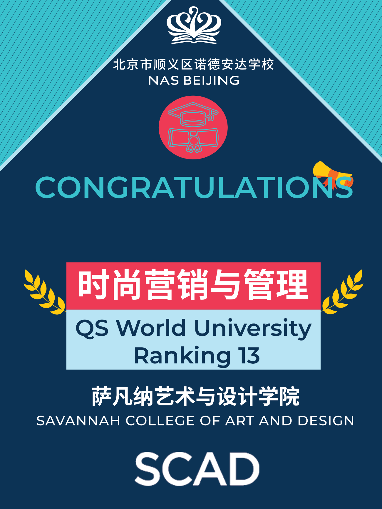 喜报！本届毕业生100% OFFER TOP 50 独门秘笈-专业必须匹配热爱！ - OFFERS