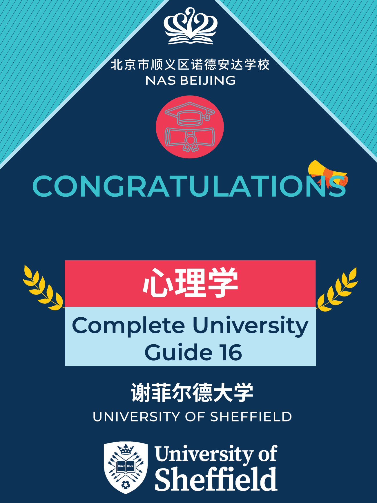 喜报！本届毕业生100% OFFER TOP 50 独门秘笈-专业必须匹配热爱！ - OFFERS