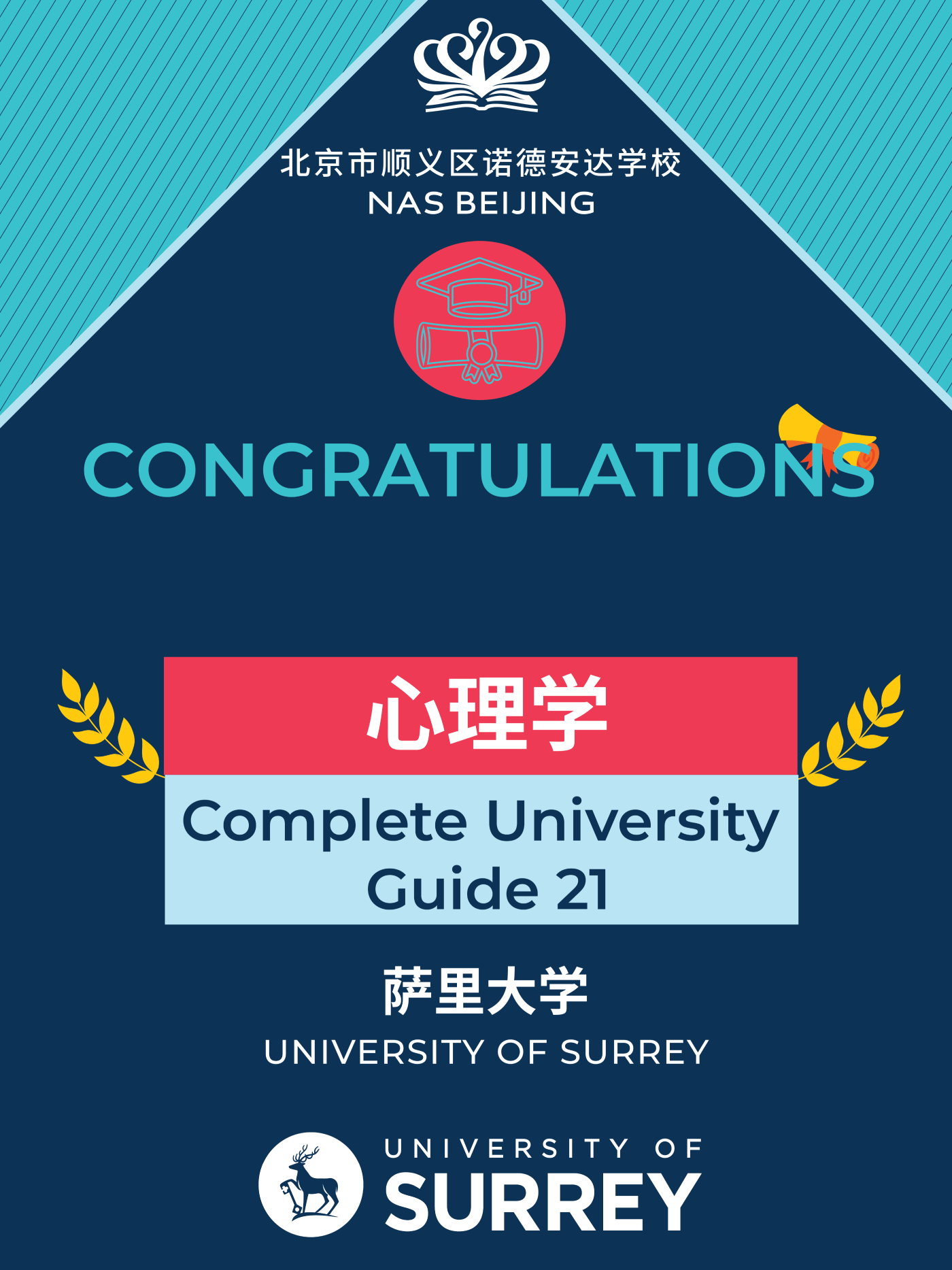 喜报！本届毕业生100% OFFER TOP 50 独门秘笈-专业必须匹配热爱！ - OFFERS