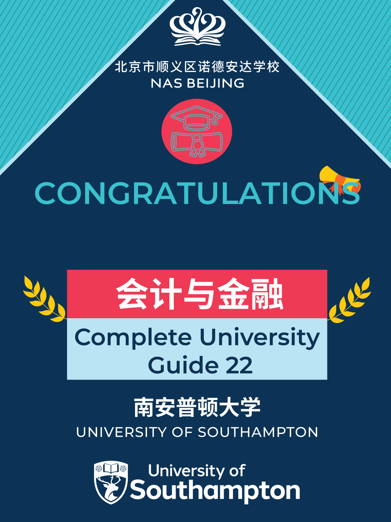 喜报！本届毕业生100% OFFER TOP 50 独门秘笈-专业必须匹配热爱！ - OFFERS