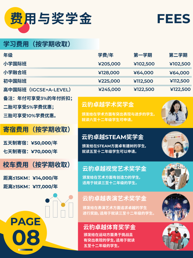 26/27学年招生简章 | 解锁孩子无限可能 - FY27